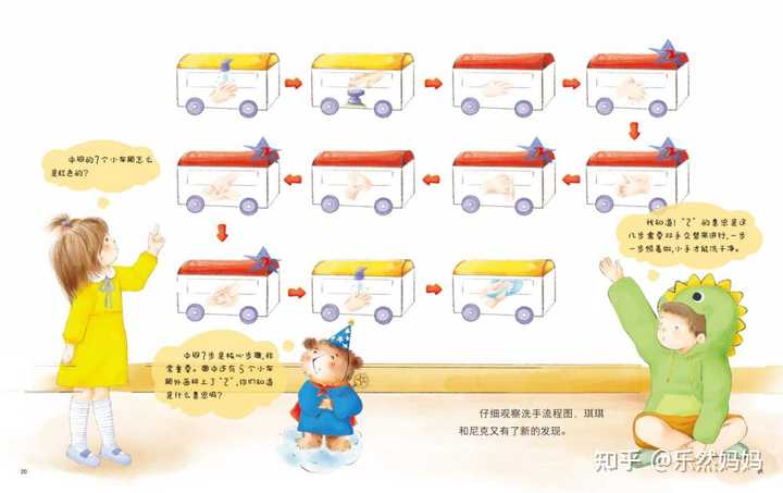 幼儿园育儿知识图文并茂：轻松掌握幼儿认知规律，让育儿更高效快乐