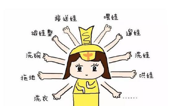科学育儿的图片卡通：轻松培养孩子好习惯的趣味指南