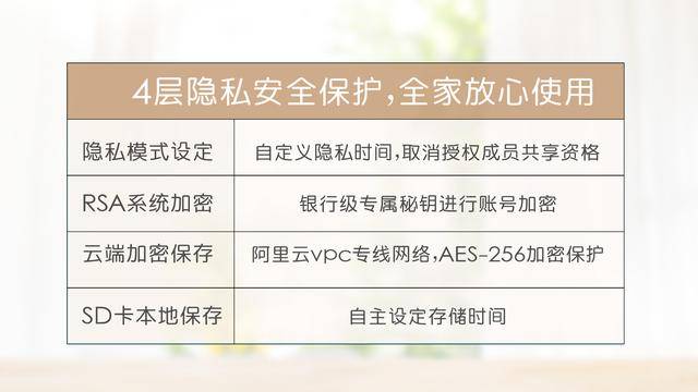 科学育儿指导服务登记在哪里？新手爸妈必看，轻松找到最近登记点，告别育儿焦虑