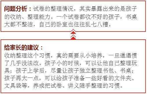 科学育儿理念与方法怎么写一年级：轻松培养孩子学习兴趣与好习惯