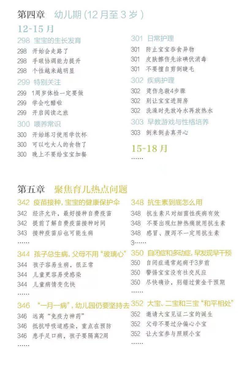 科学育儿图片模板高清无水印：让育儿知识一目了然，轻松解决新手父母的信息焦虑