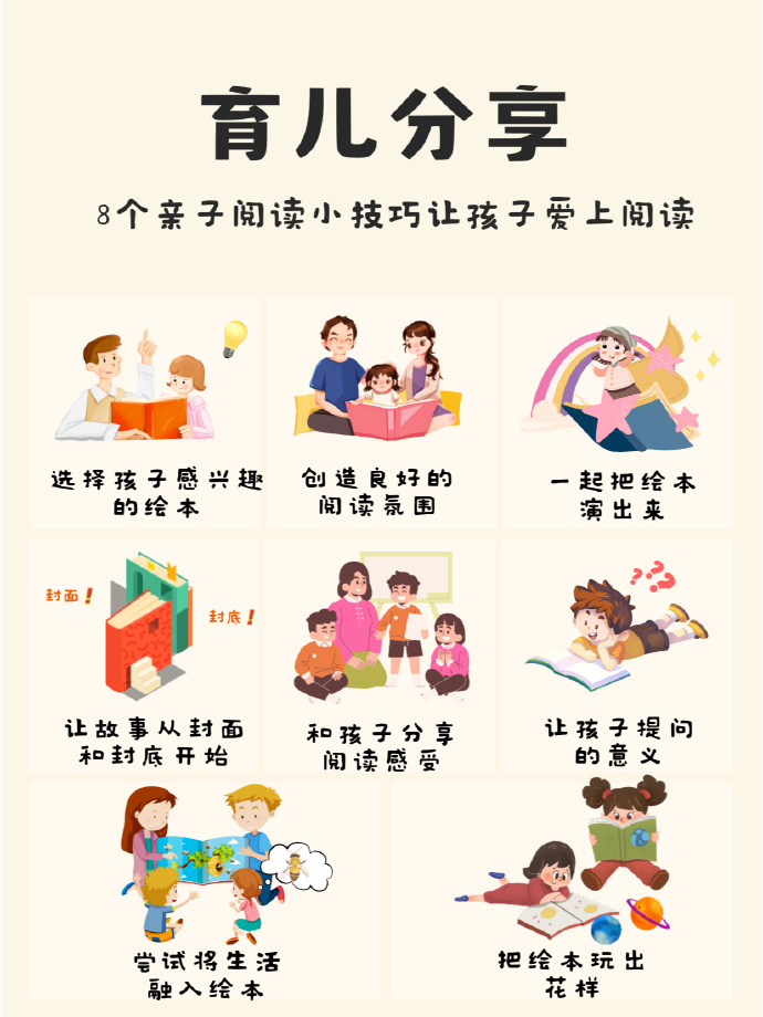 育儿知识图画大全：轻松选对图画书，让亲子阅读更快乐高效